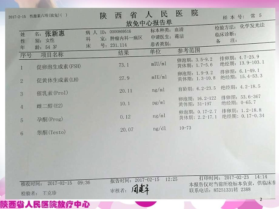 早发性卵巢功能不全激素疗法解读ppt课件.ppt_第2页