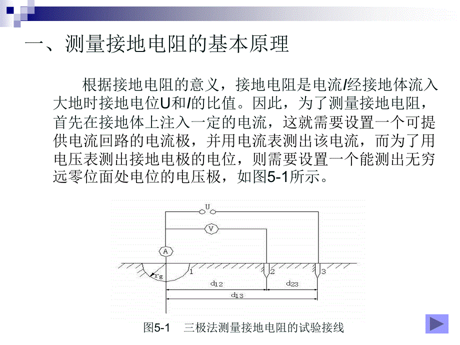 接地电阻的测量PPT课件.ppt_第2页