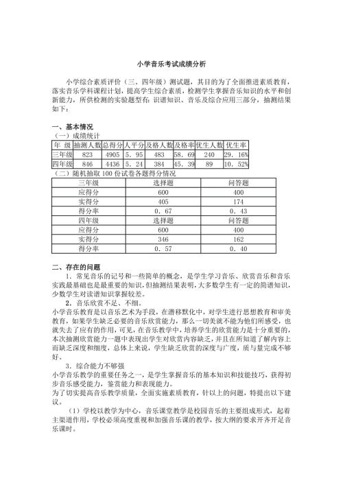 小学音乐考试成绩分析.doc
