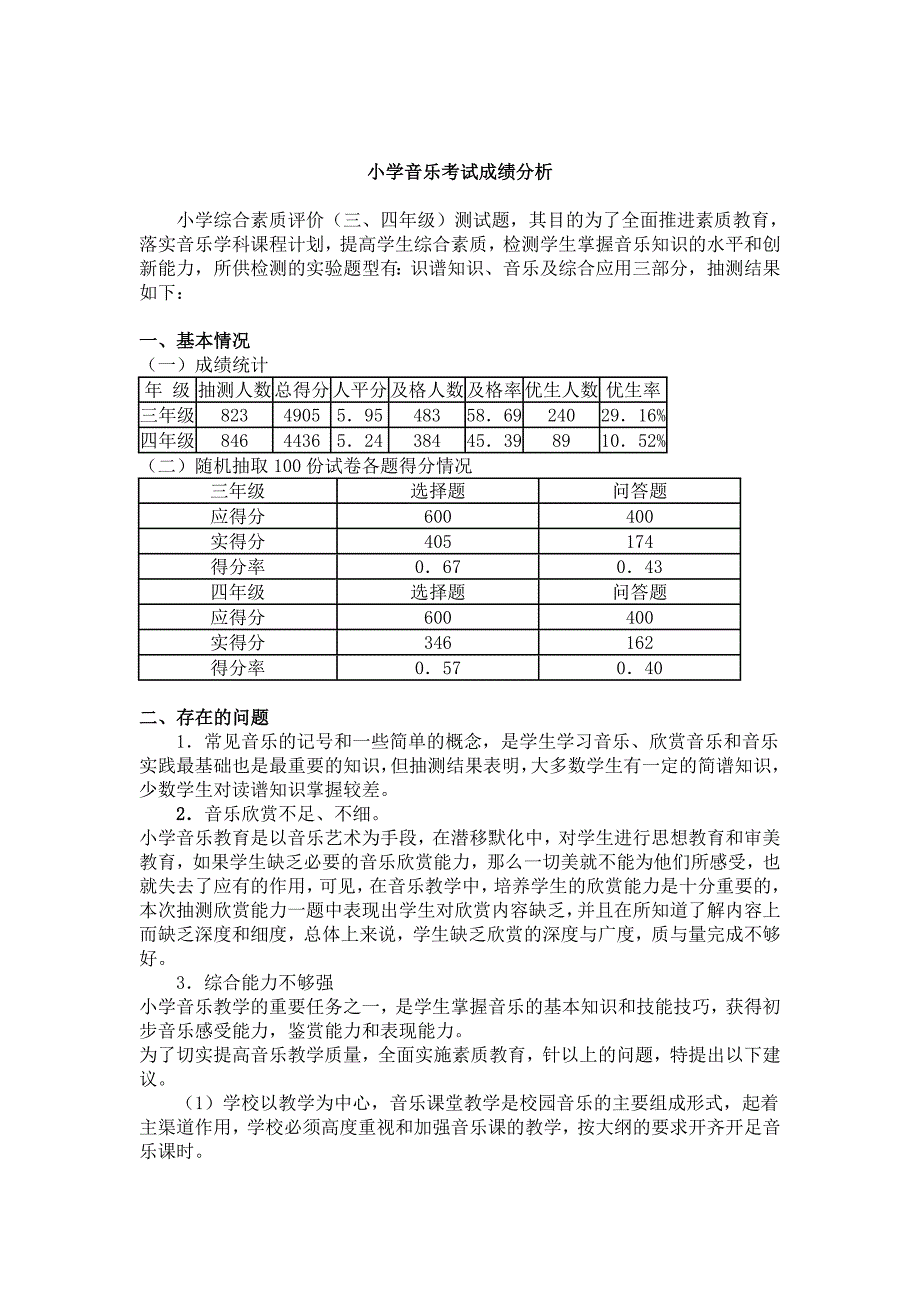 小学音乐考试成绩分析.doc_第1页