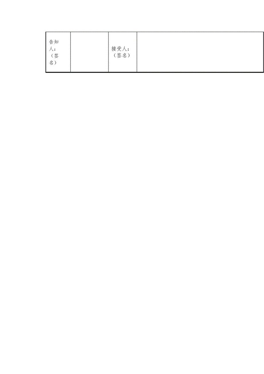 岗位安全风险告知卡基坑作业风险.doc_第2页