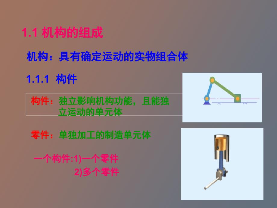 机构的组成与结构.ppt_第2页