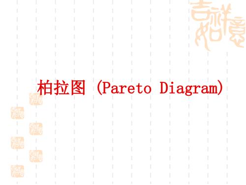 柏拉图绘制方法.ppt