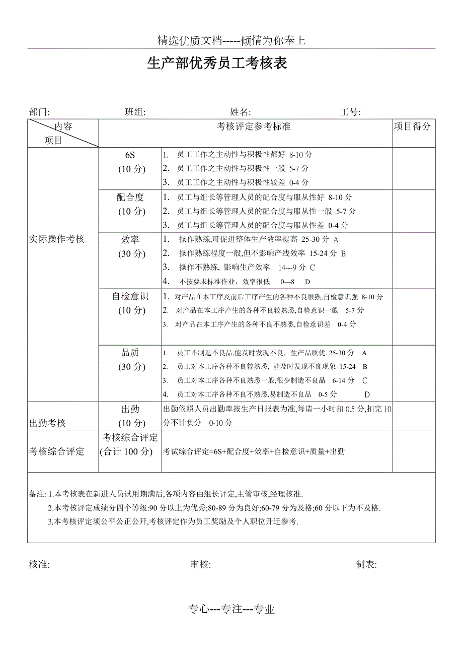 生产部优秀员工考核表.docx_第1页