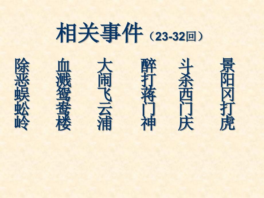 武松人物介绍PPT课件.ppt_第3页