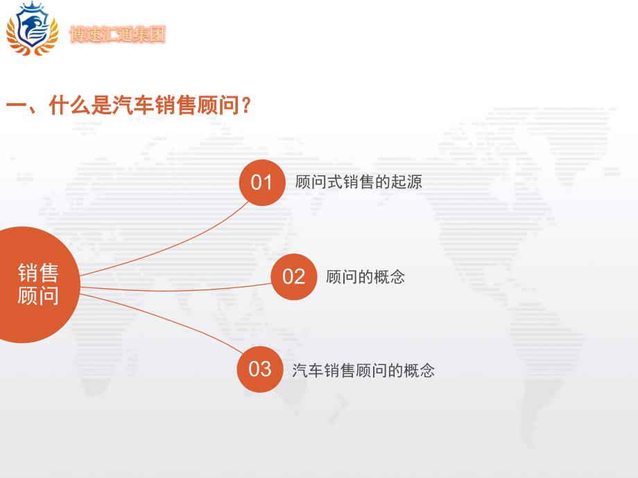 汽车销售基本知识培训.ppt_第3页