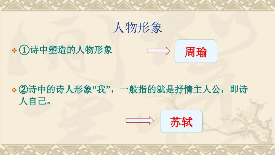 念奴娇赤壁怀古微课课件.pptx_第3页