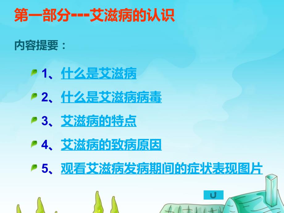 小学生预防艾滋病知识主题班会.ppt_第3页