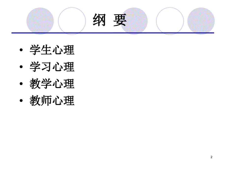 教育心理学复习PPT课件.ppt_第2页