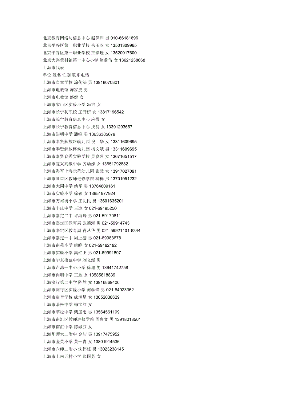 扬州会议参会领导代表TXL.doc_第2页