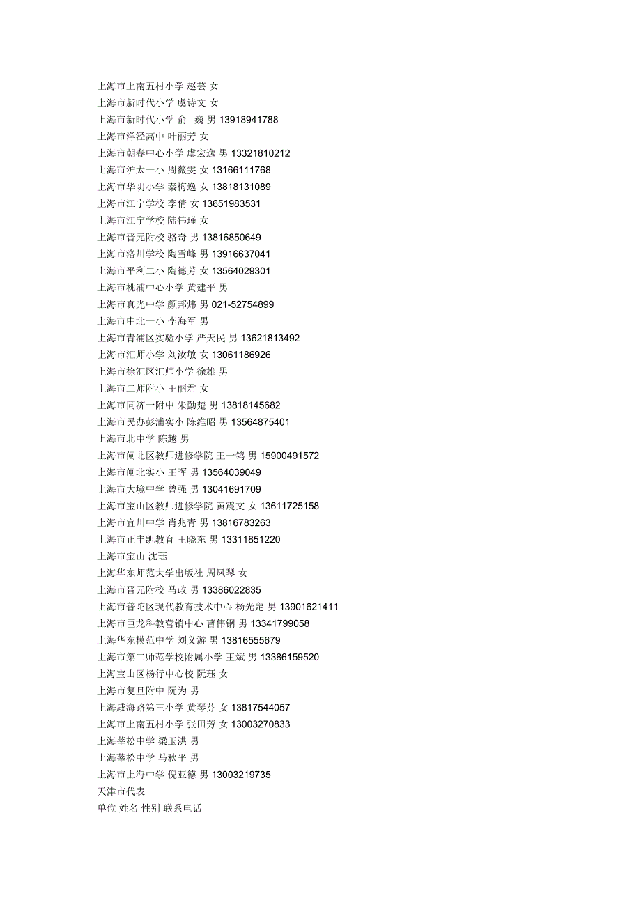 扬州会议参会领导代表TXL.doc_第3页