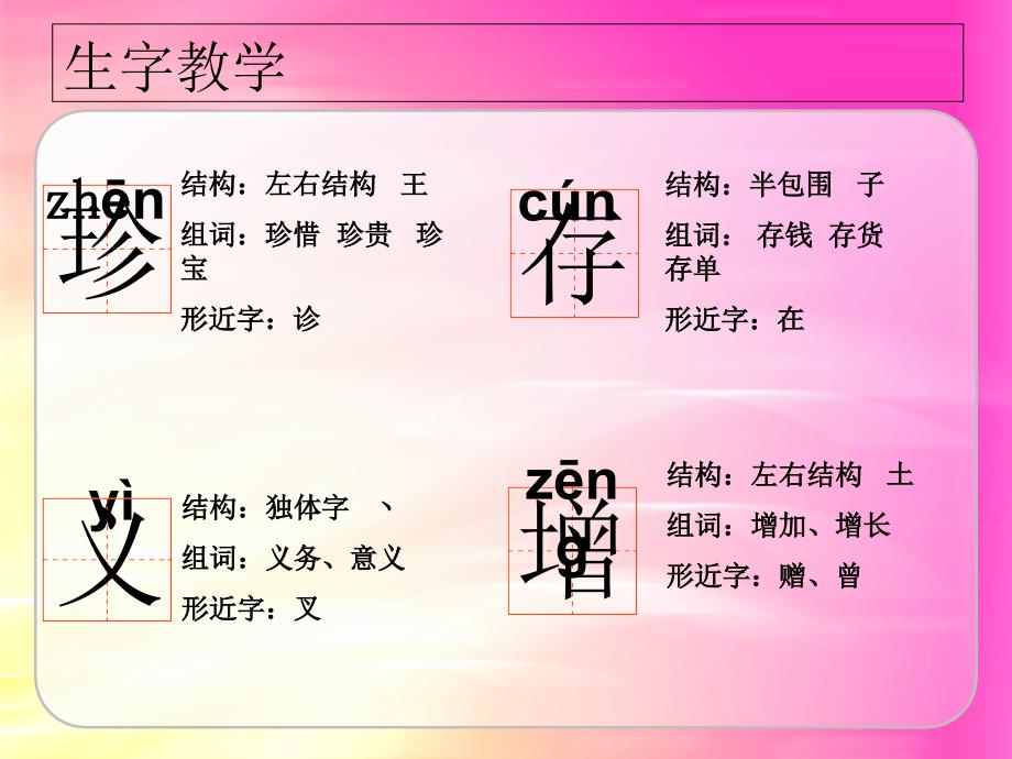 珍惜时间的人PPT课件.ppt_第3页