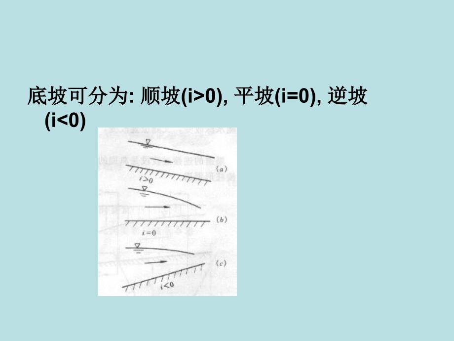 水力学基本知识PPT课件.ppt_第3页