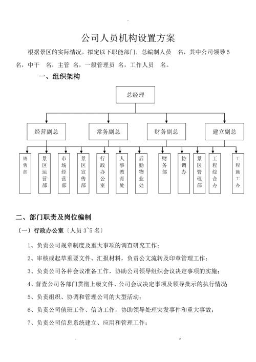 旅游开发公司组织架构.doc