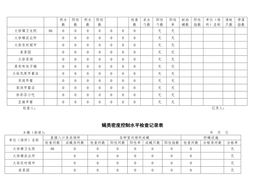 病媒生物密度控制水平检查记录表.doc_第2页