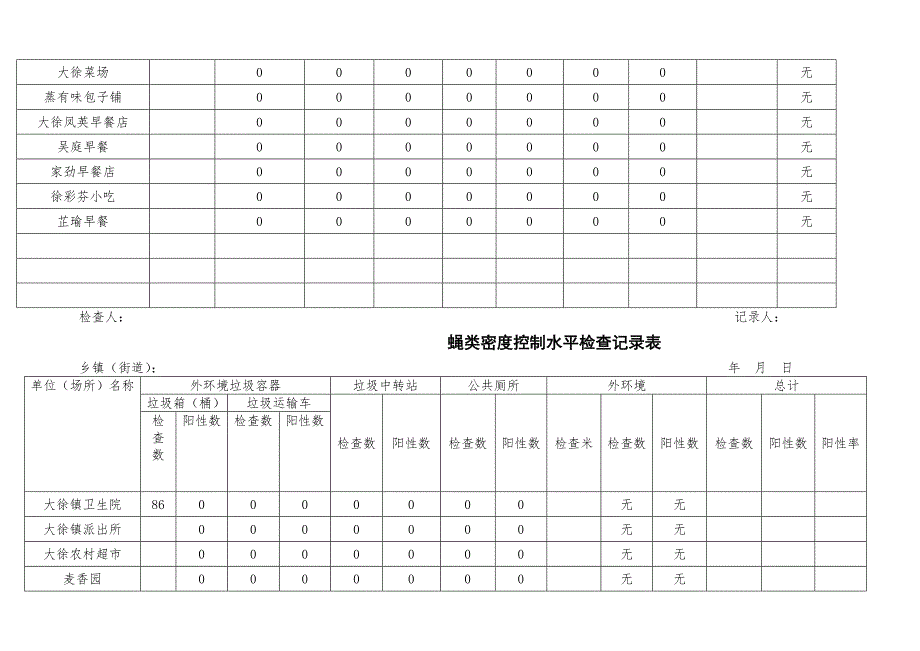 病媒生物密度控制水平检查记录表.doc_第3页