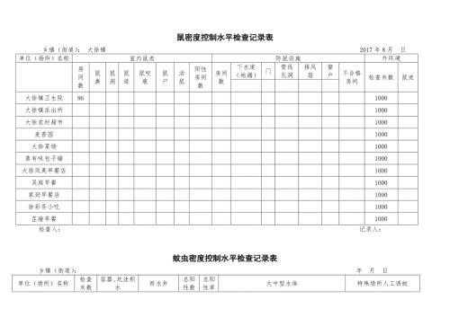 病媒生物密度控制水平检查记录表.doc