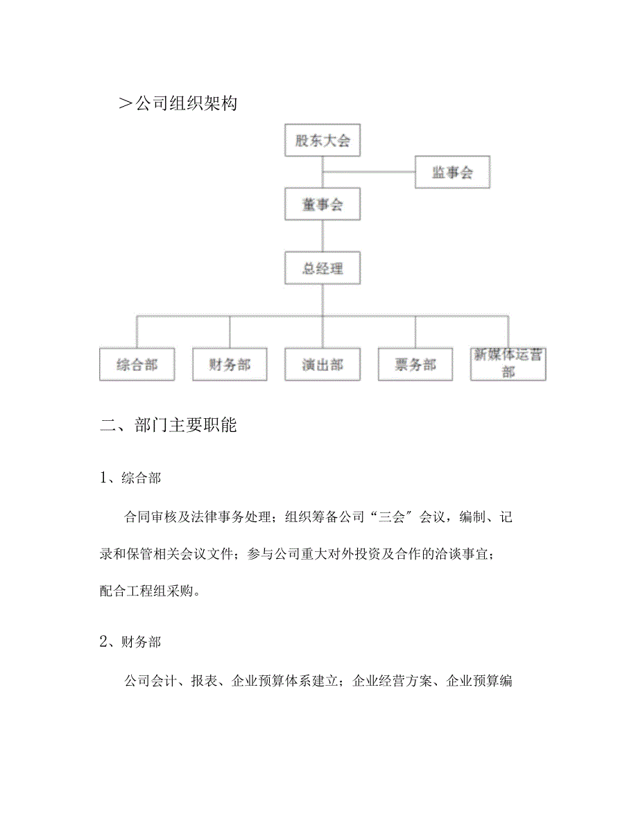 文化娱乐公司组织架构及部门职能.doc_第3页
