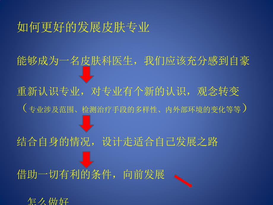 探讨皮肤科的发展之路.pptx_第2页