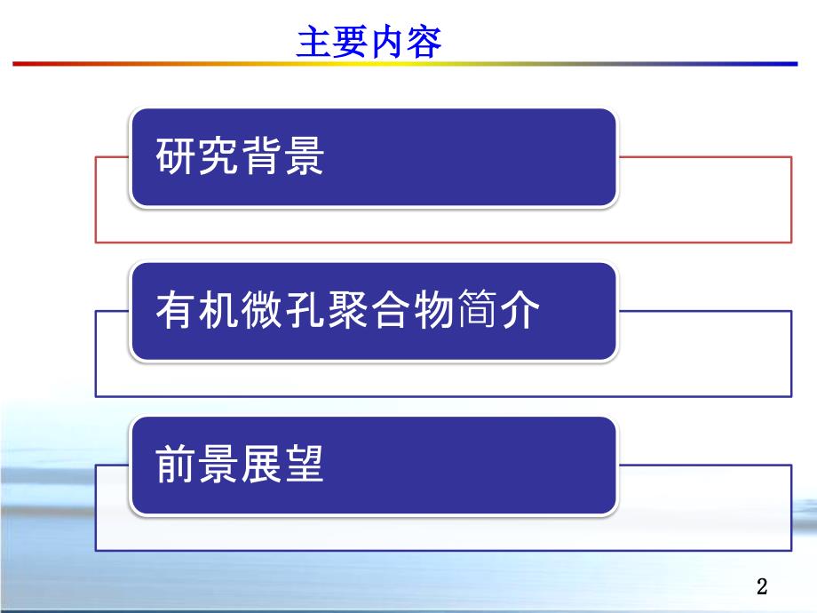 有机微孔聚合物的发展与应用.ppt_第2页