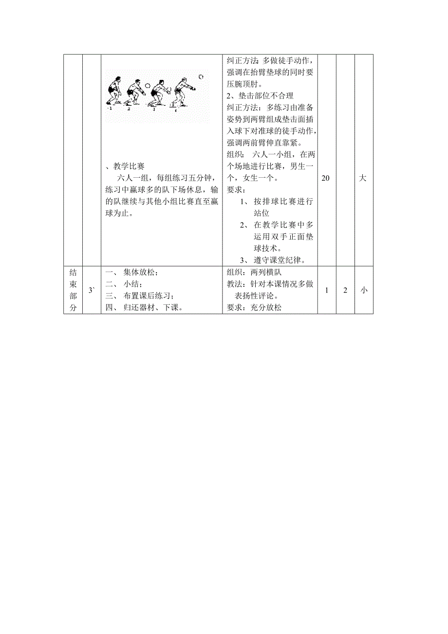 排球正面双手垫球复习课教案.doc_第2页