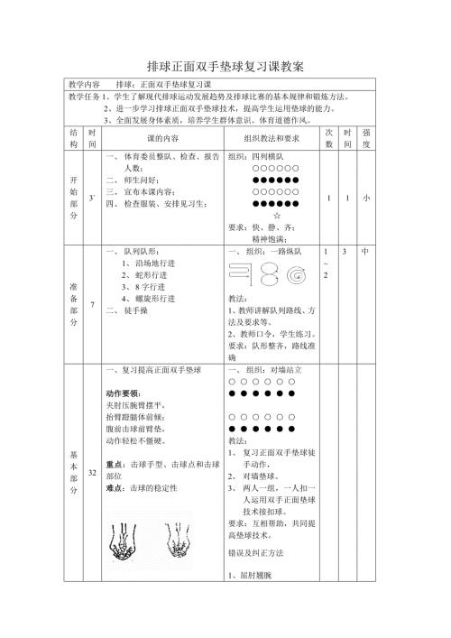 排球正面双手垫球复习课教案.doc