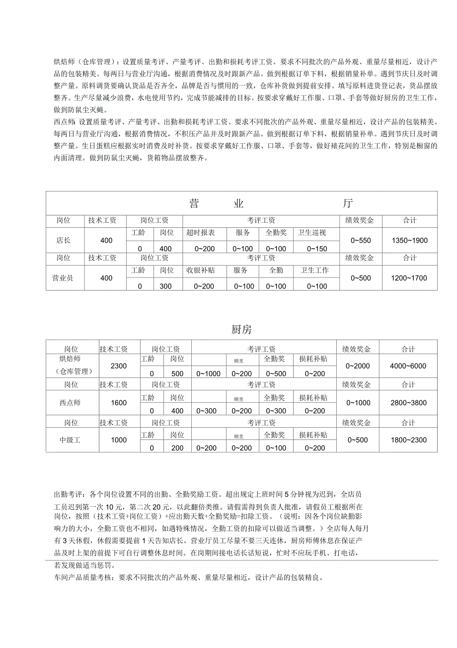 烘培店工资和绩效管理体系.docx_第3页