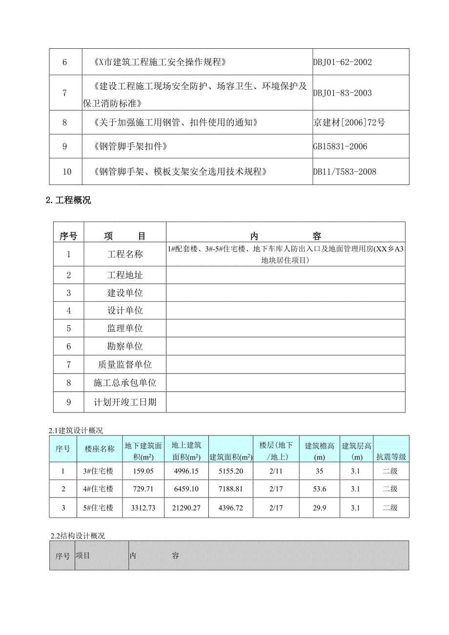 住宅楼项目悬挑式脚手架工程安全施工方案.docx_第2页