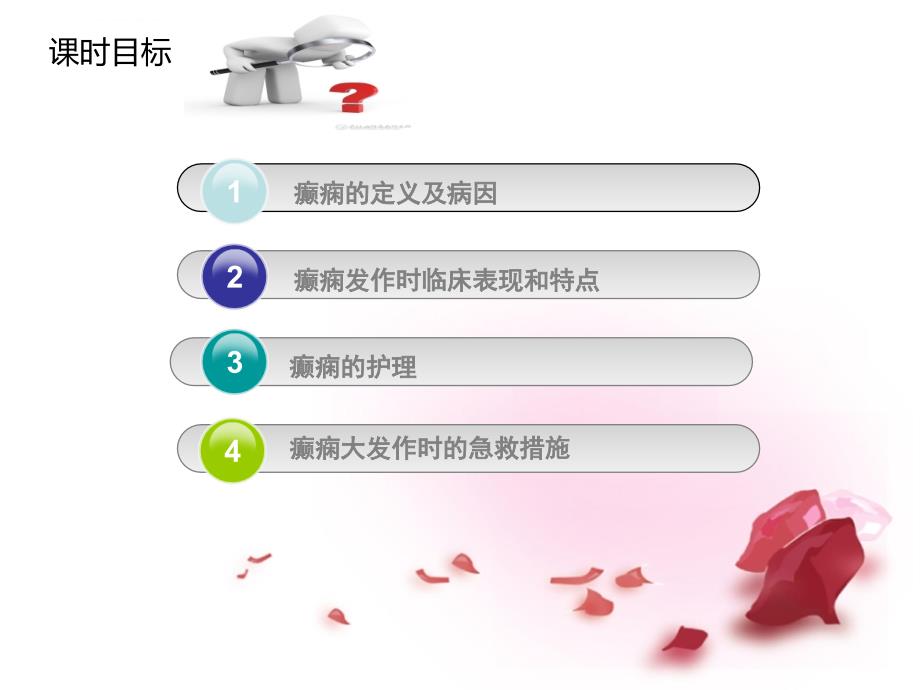 癫痫病人的护理ppt课件.ppt_第2页