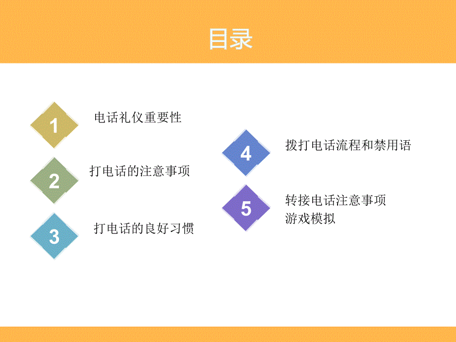 电话礼仪培训PPT课件.pptx_第2页