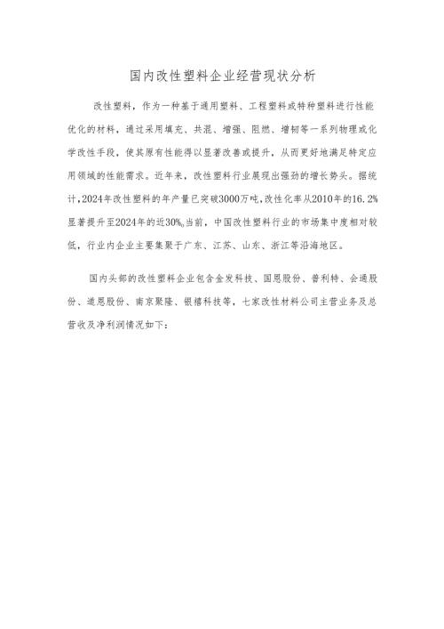 国内改性塑料企业经营现状分析.docx