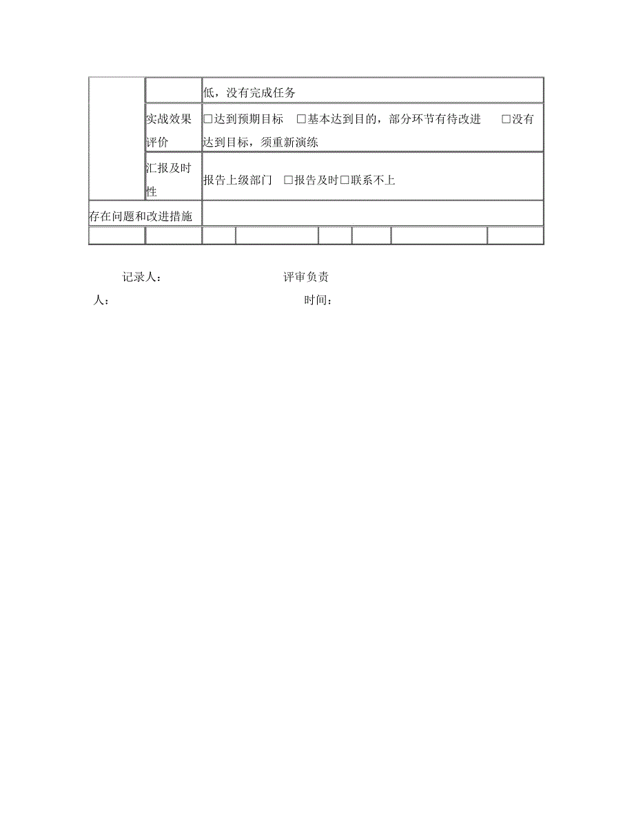 电梯应急演练记录表格.doc_第2页
