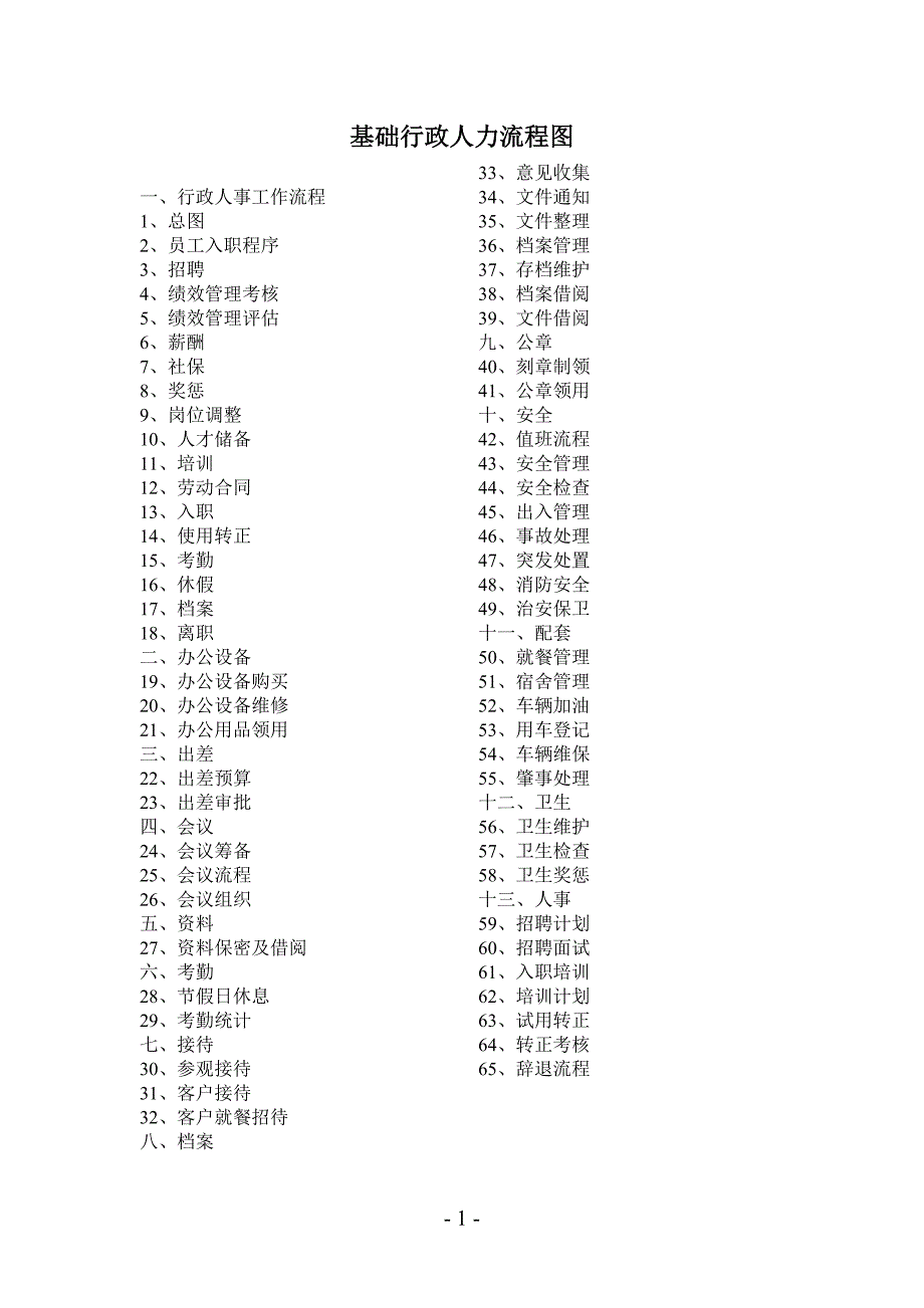 工作流程图.doc_第1页