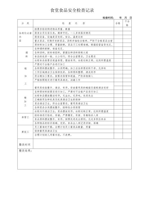 幼儿园食堂食品安全检查记录表.doc