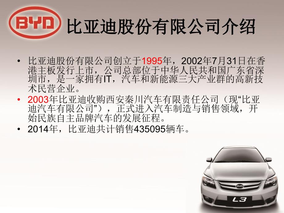 比亚迪新能源汽车简介.ppt_第2页