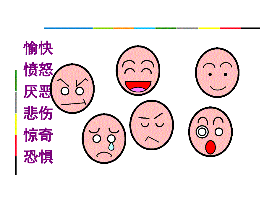 情绪管理PPT课件.ppt_第3页