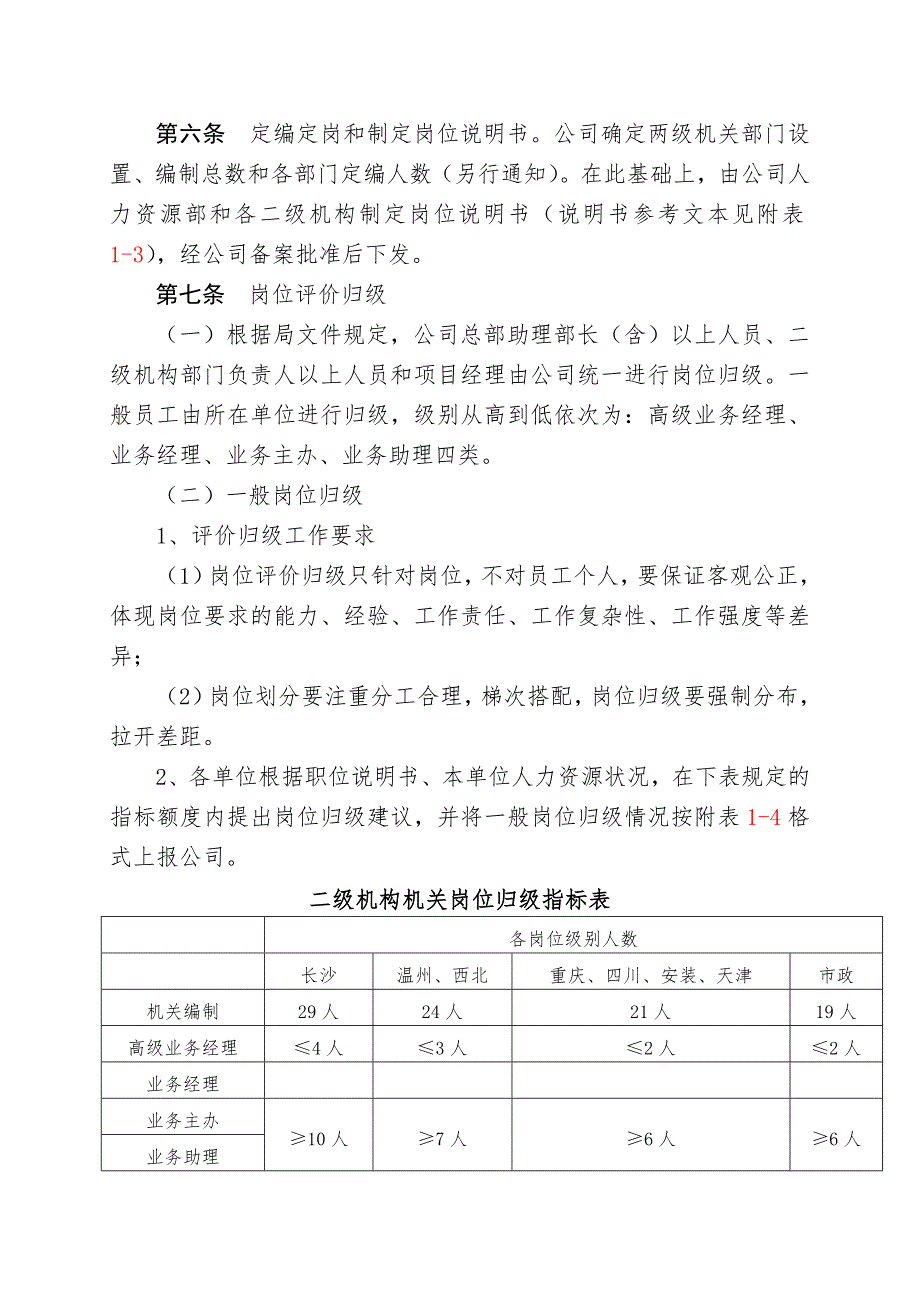 岗位工资实施细则.doc_第3页