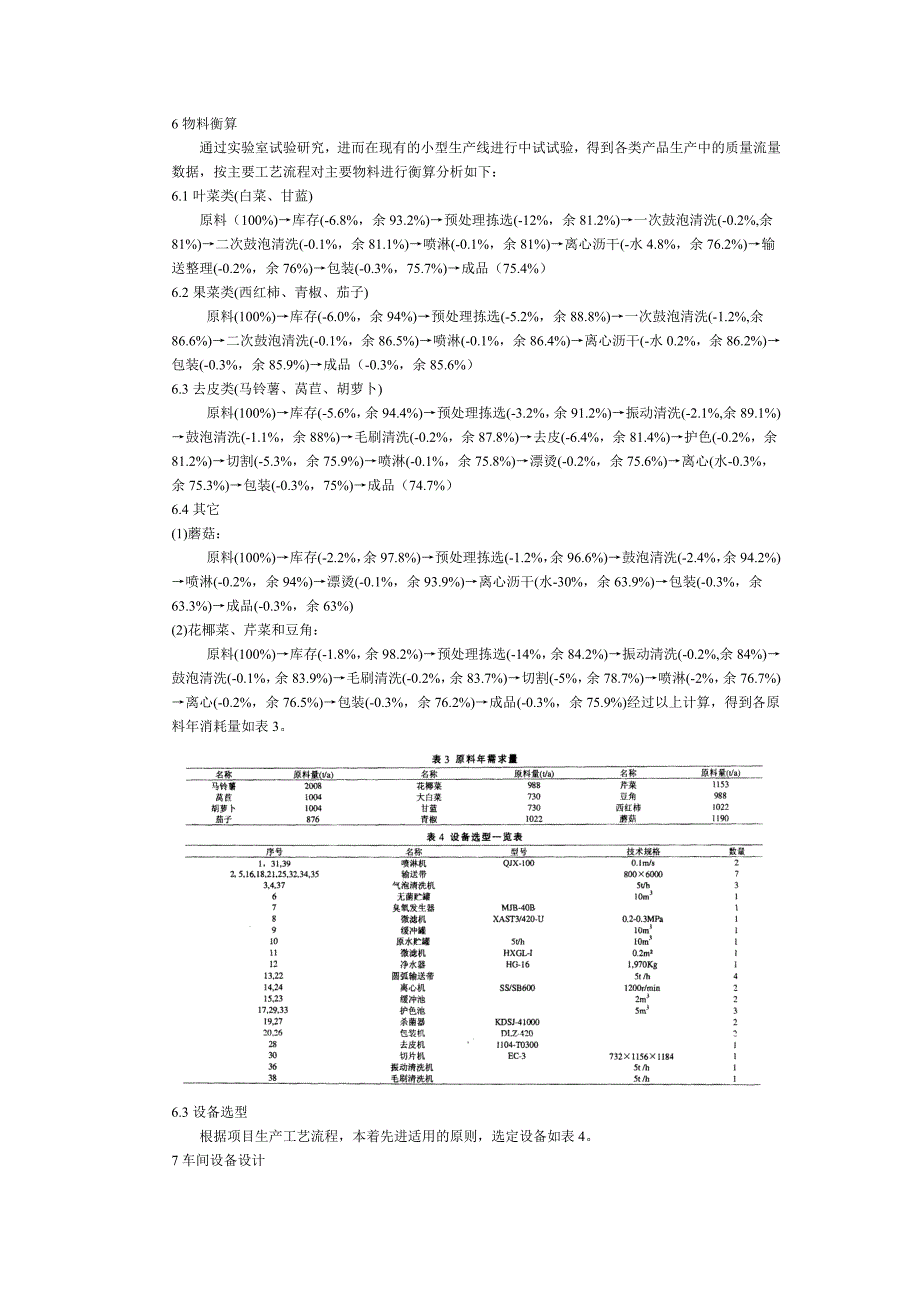 年产13吨净菜加工厂总平面设计.doc_第3页