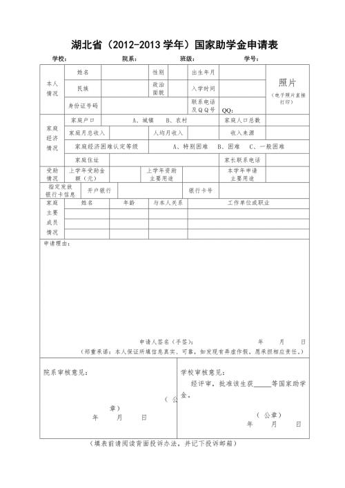 湖北省国家助学金申请表.doc
