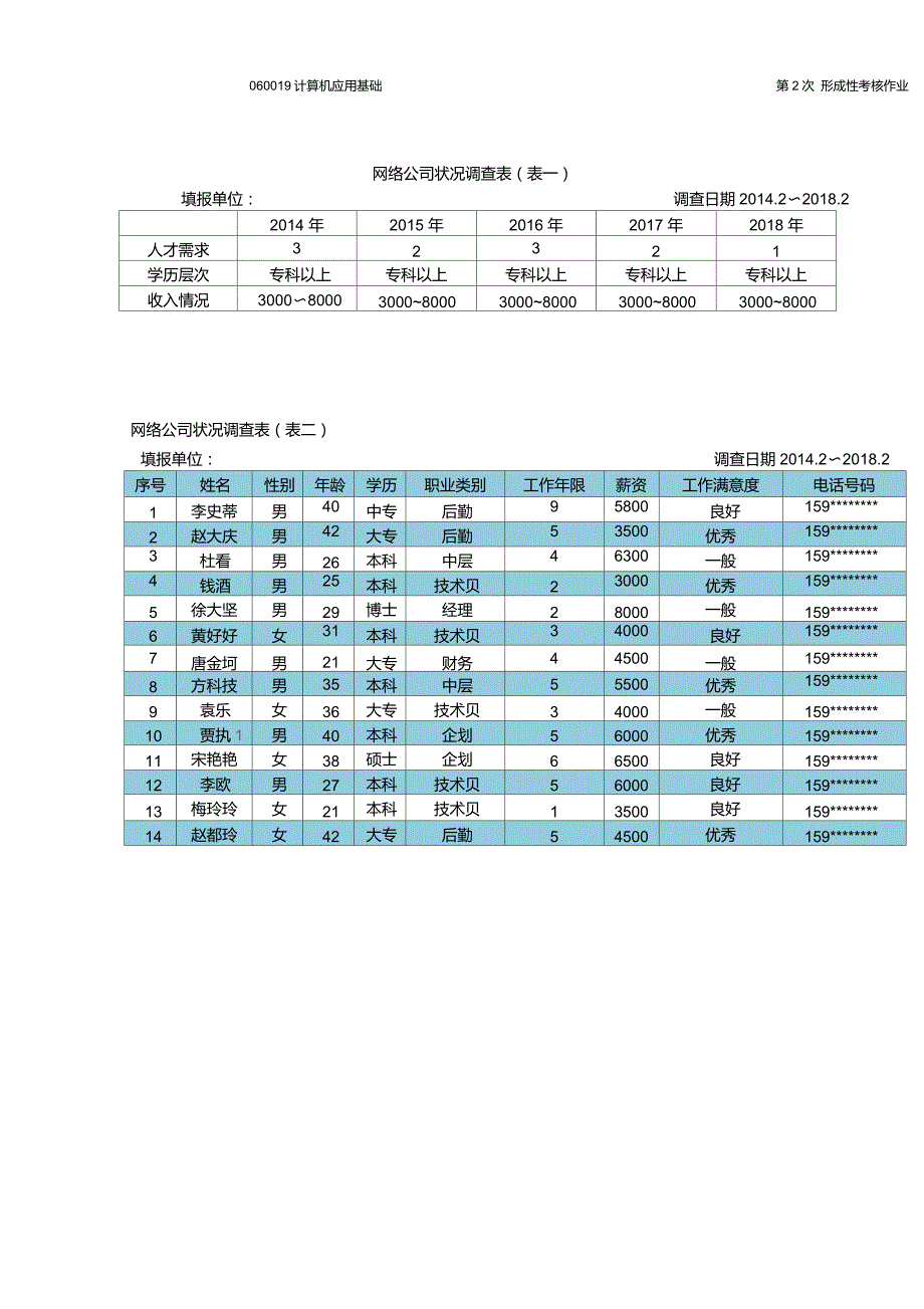 江苏开放大学计算机应用第2次作业.doc_第3页