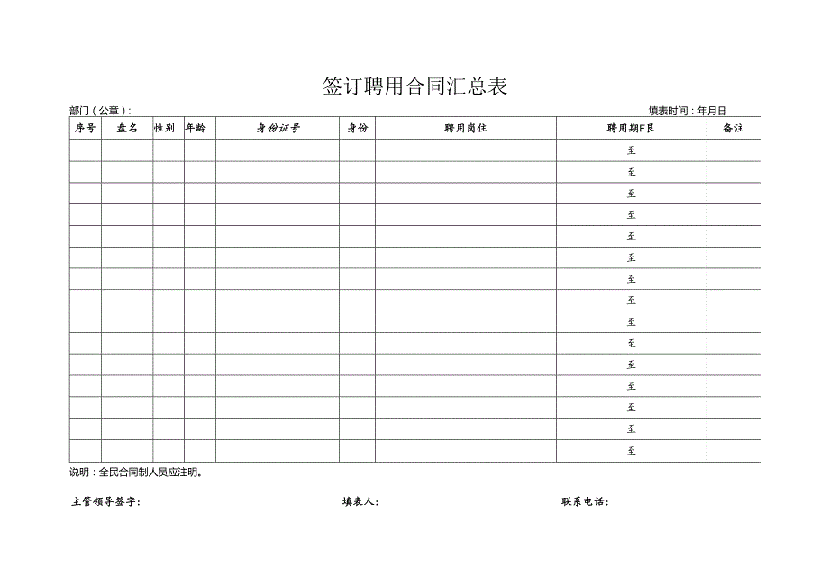 聘用合同书和劳动合同书范本.docx_第2页
