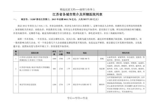 江苏各城市医院列表.doc