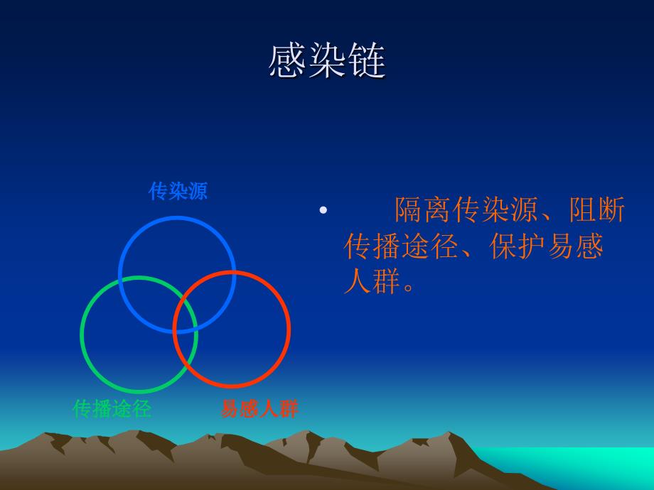 手足口病预防控ppt课件.ppt_第2页