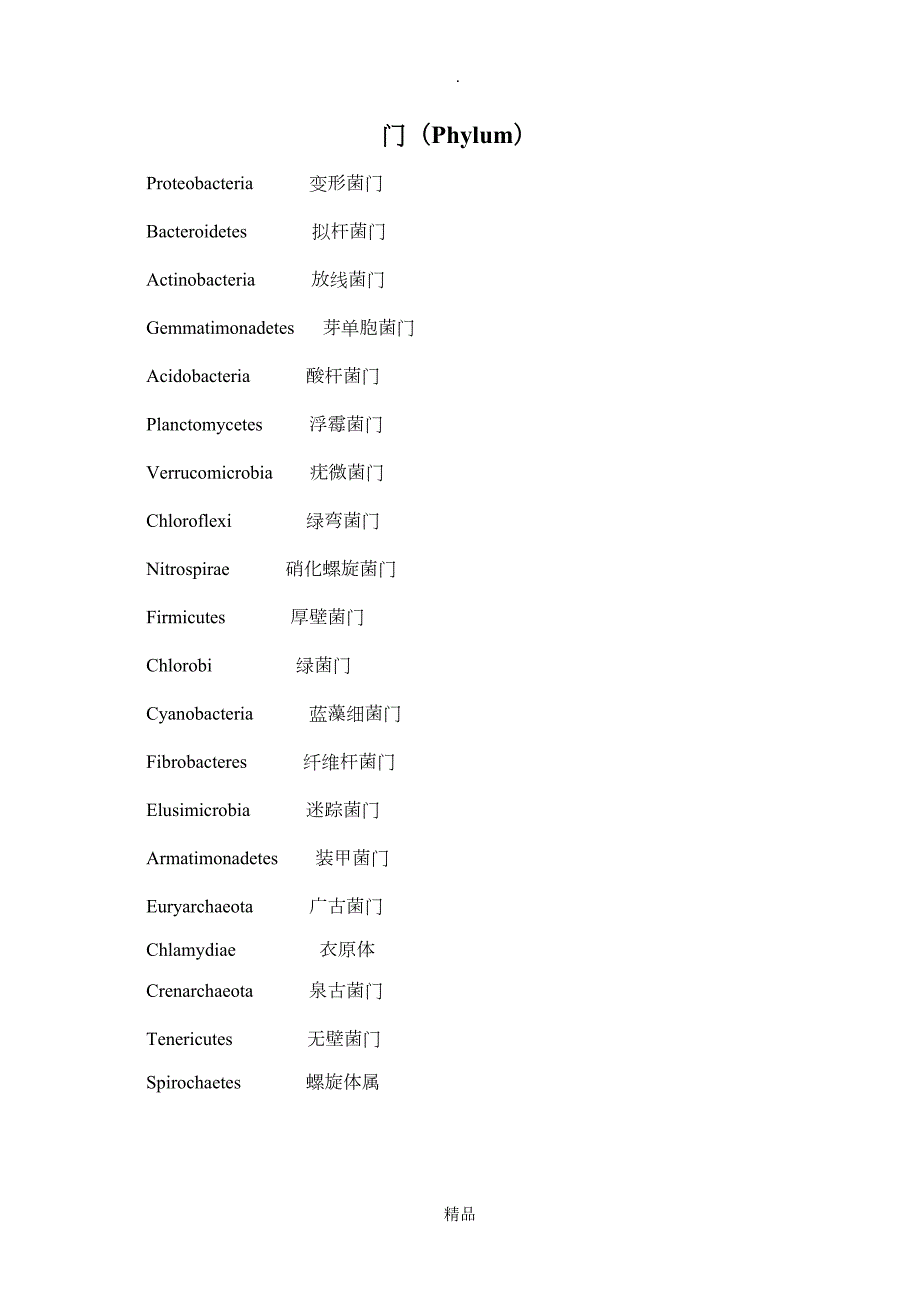 常见微生物的界门纲目科属种中英文对照.doc_第3页