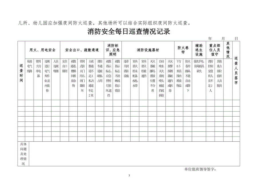 消防安全每日巡查情况记录.doc_第3页