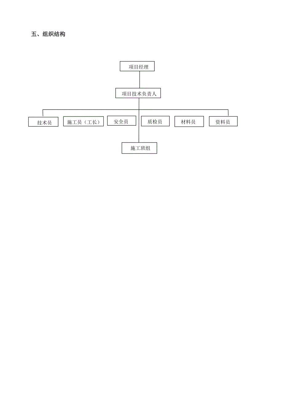 气体灭火的施工方案.doc_第2页