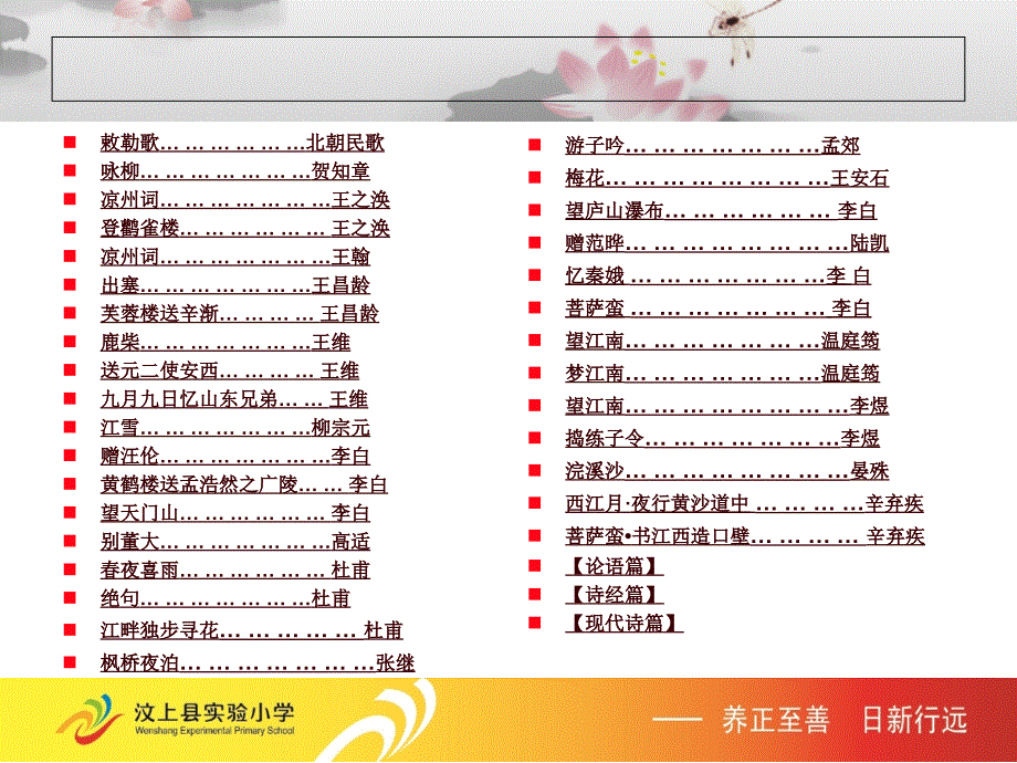 小学生经典诵读PPT课件.ppt_第1页