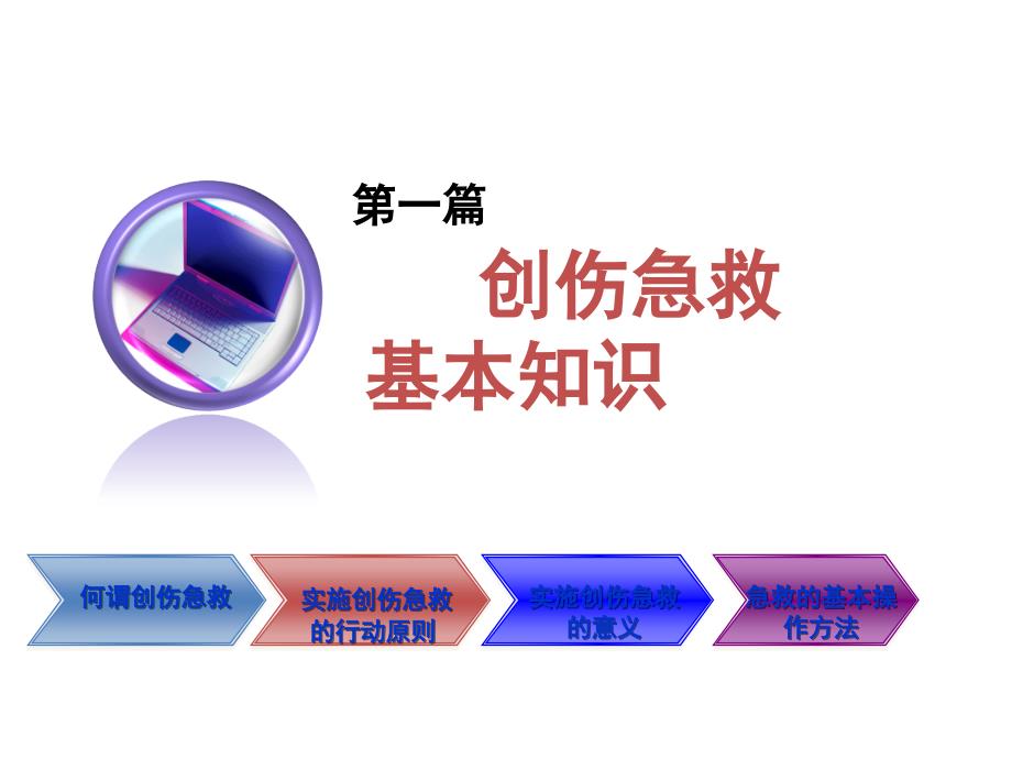 煤矿井下创伤急救知识.ppt_第2页