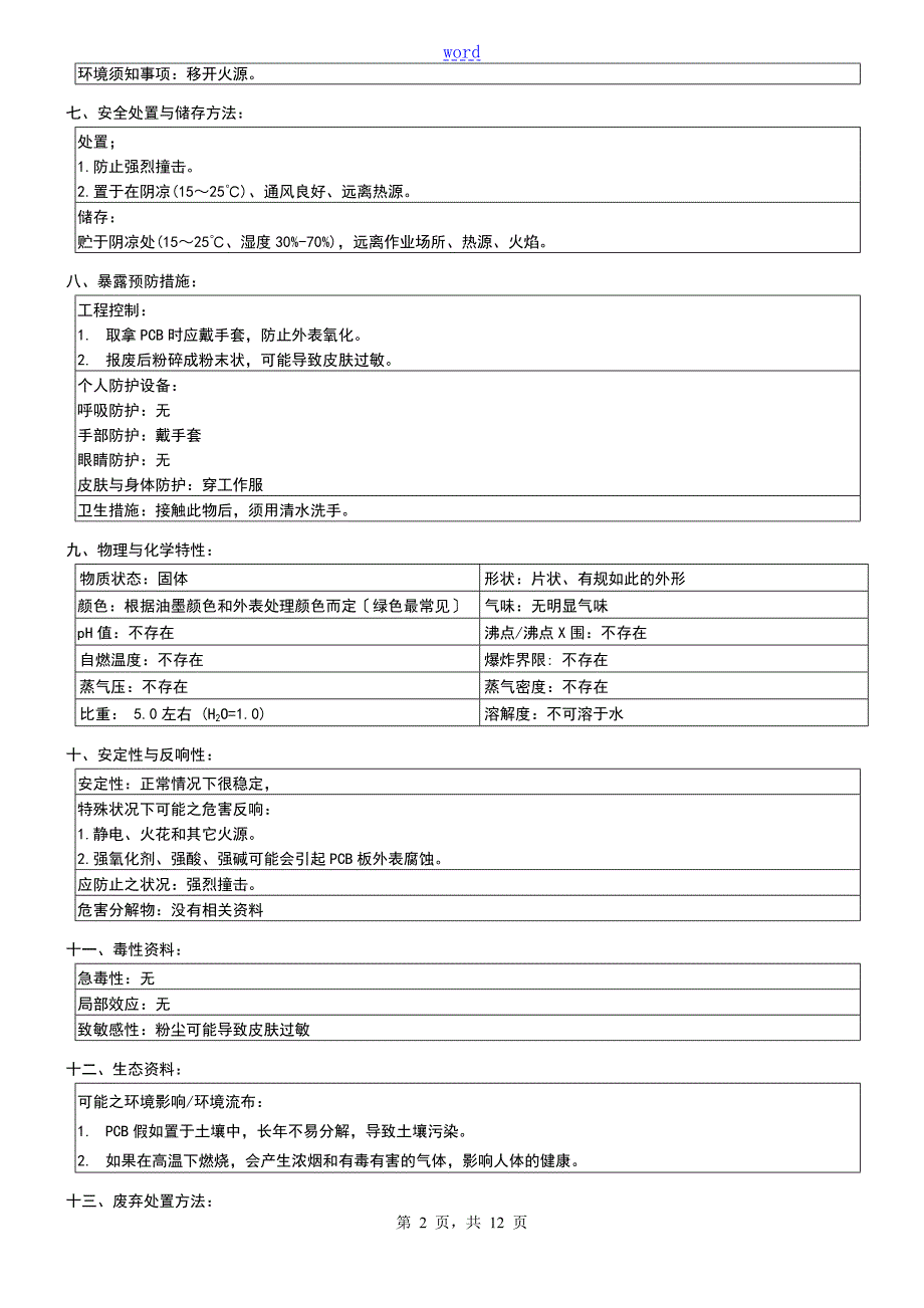 电路板PCBMSDS最新最全包含所有表面处理.doc_第2页