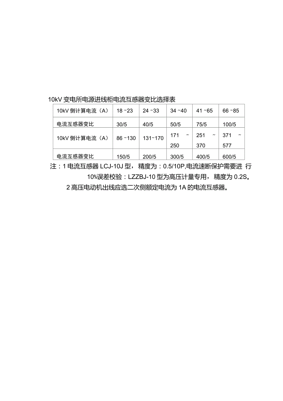 电流互感器中的变比选择.doc_第1页